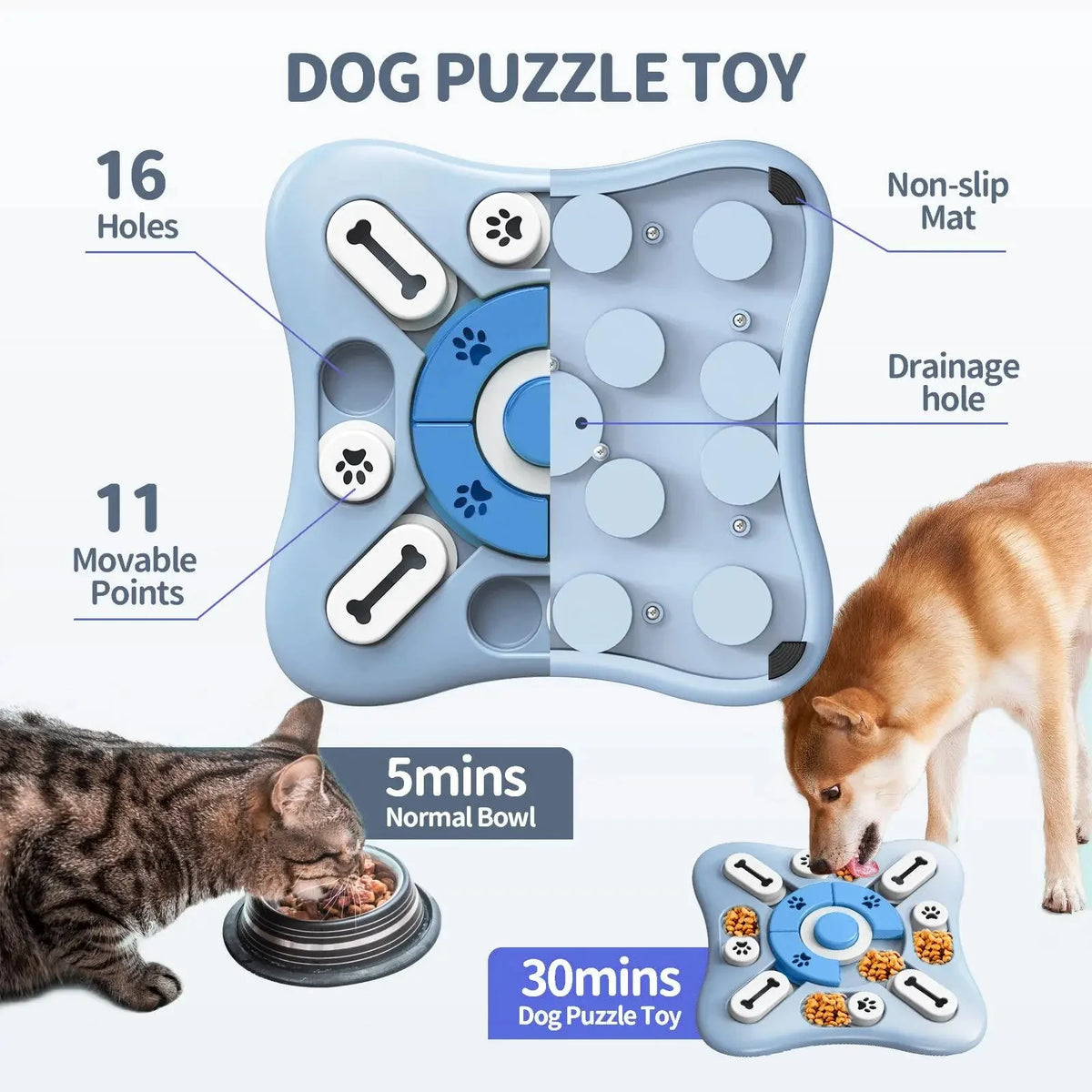 Interactive Dog Training & Food Puzzle Toy – BowlTrail™