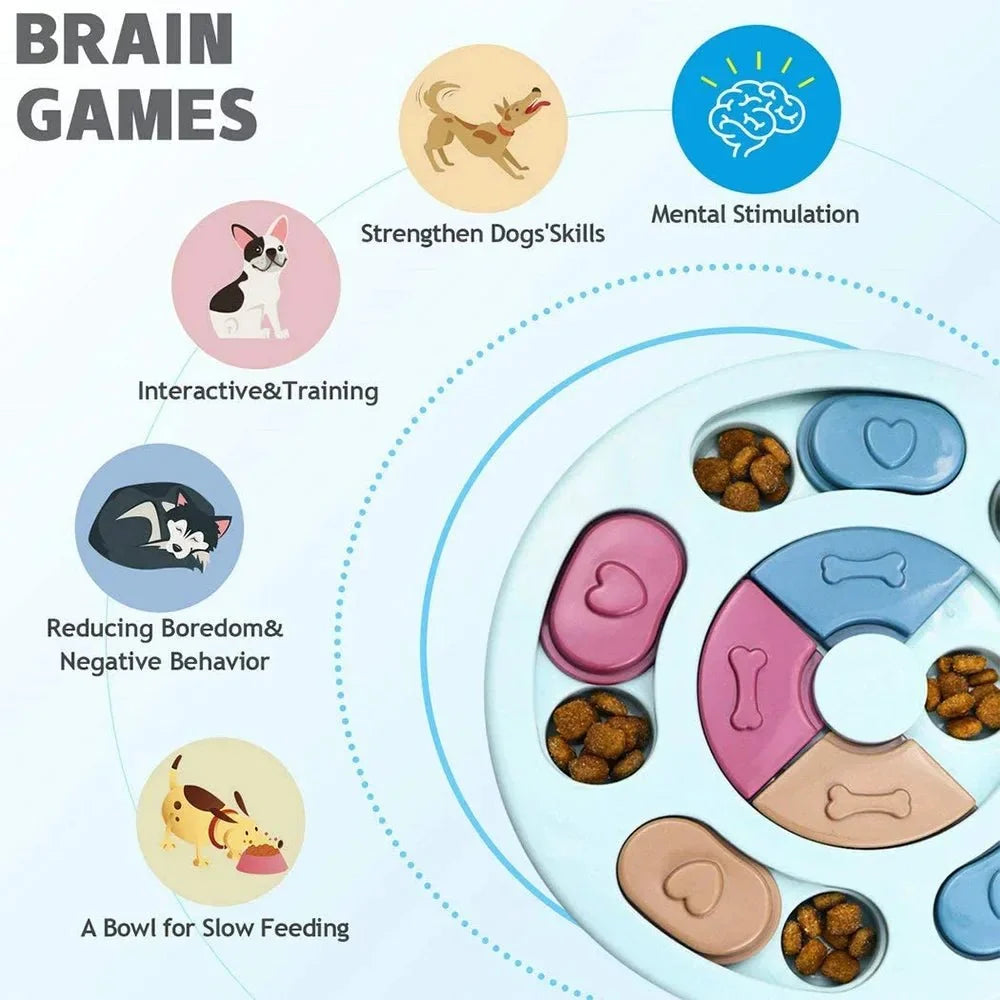 Interactive Dog Food Puzzle & Slow Feeder – BowlMotion™