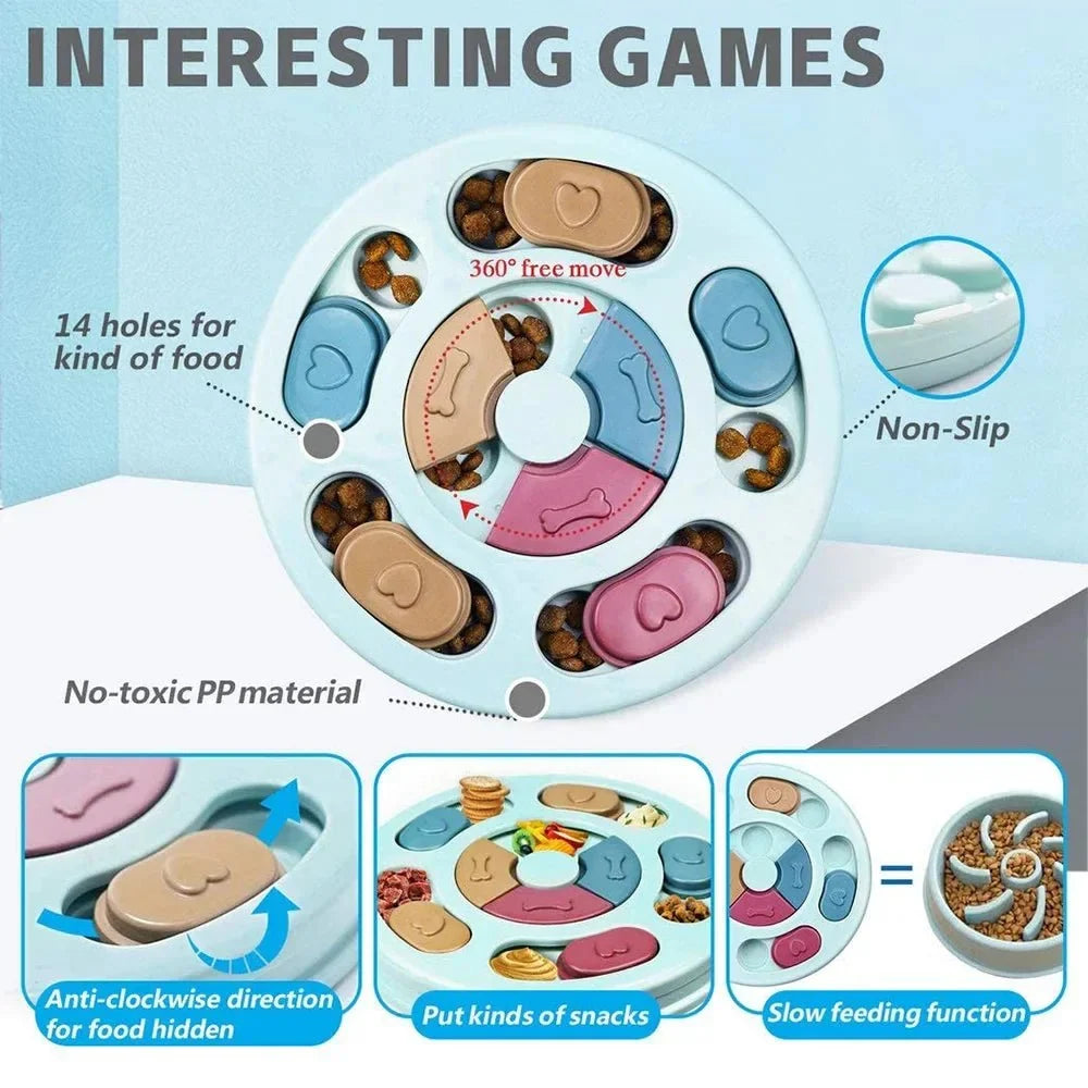 Interactive Dog Food Puzzle & Slow Feeder – BowlMotion™