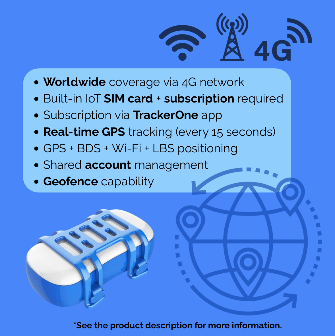 4G GPS Pet Tracker for Dogs & Cats – BeaconQuest™