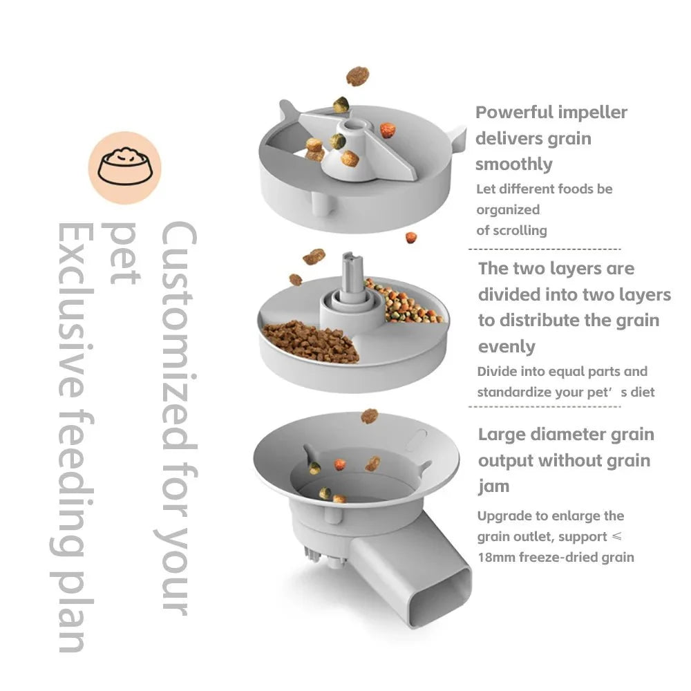 Smart Automatic Pet Feeder with Camera – FocusPlus™