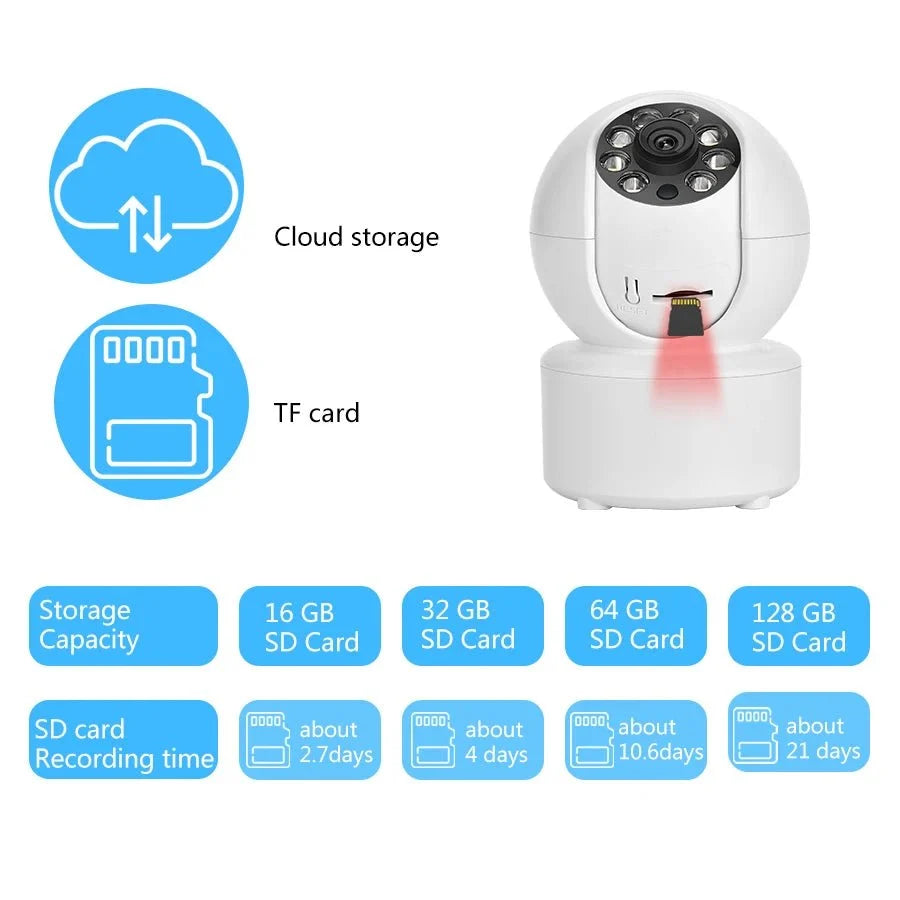 1080P WiFi Pet Security Camera – LookSmart™