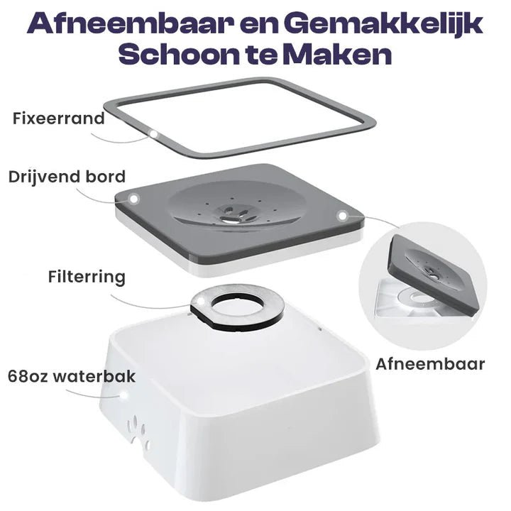 Tailented ServeSmart™ – Pet Water Bowl with Spill-Proof Design for Dogs & Cats