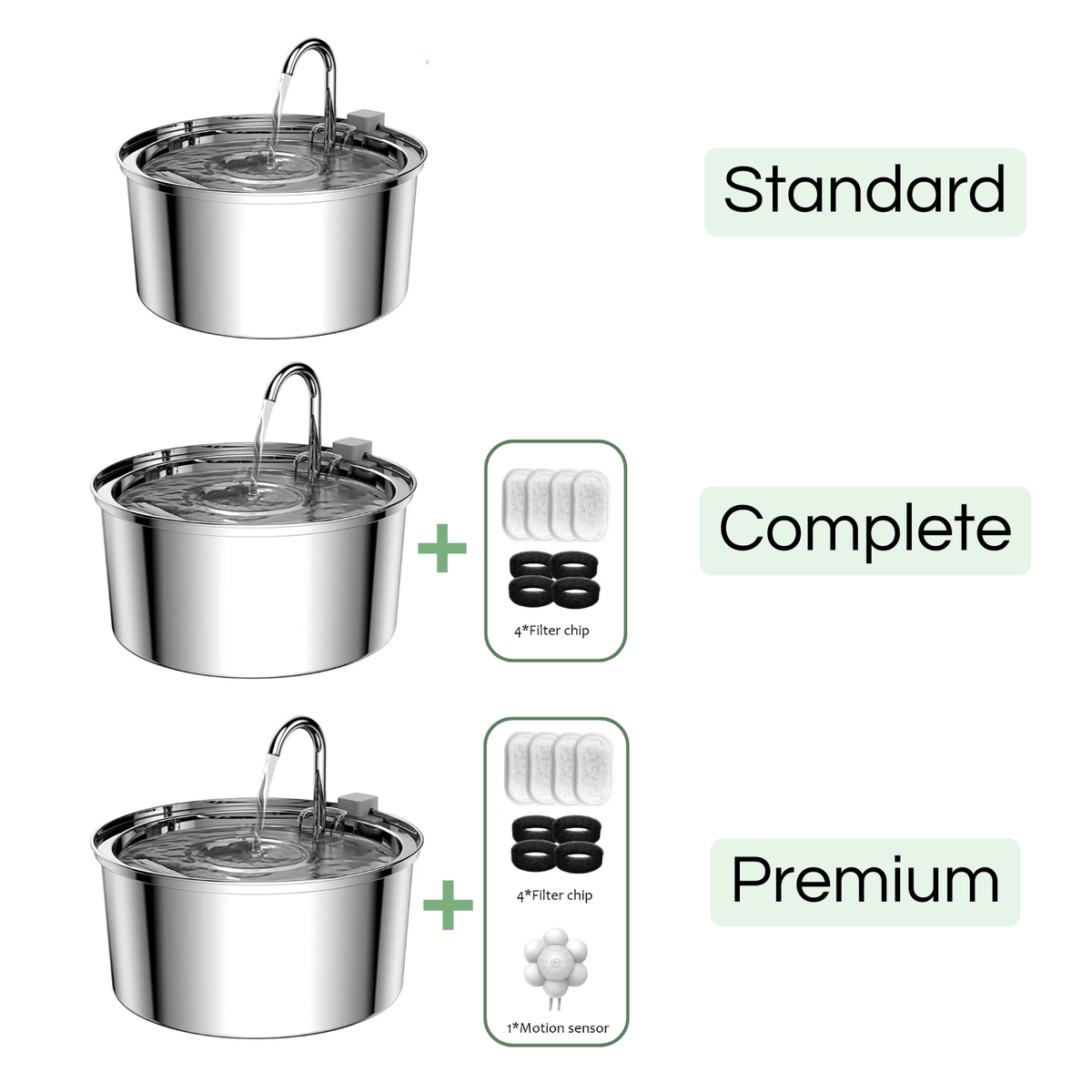 Stainless Steel Automatic Pet Water Fountain – HydraFit™