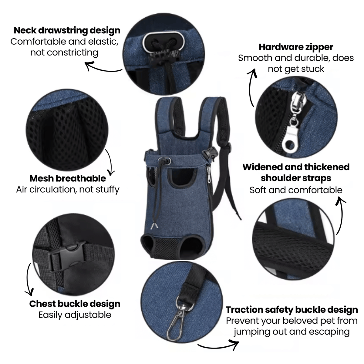 Breathable Pet Carrier Backpack for Dogs & Cats – TransitFresh™