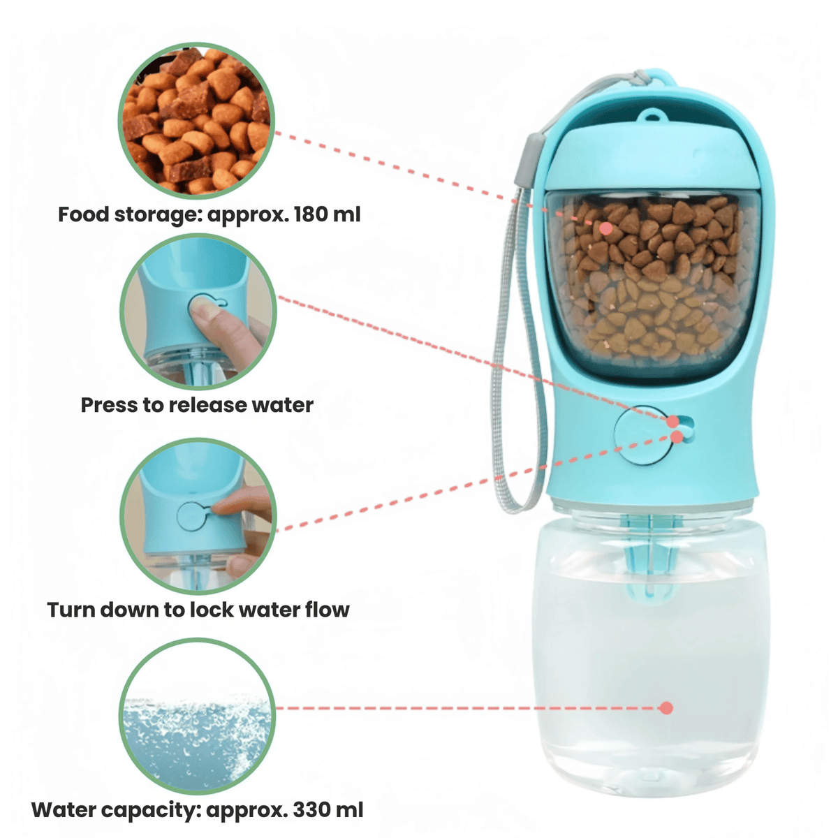 2-in-1 Portable Pet Water Bottle – FreshPlus™