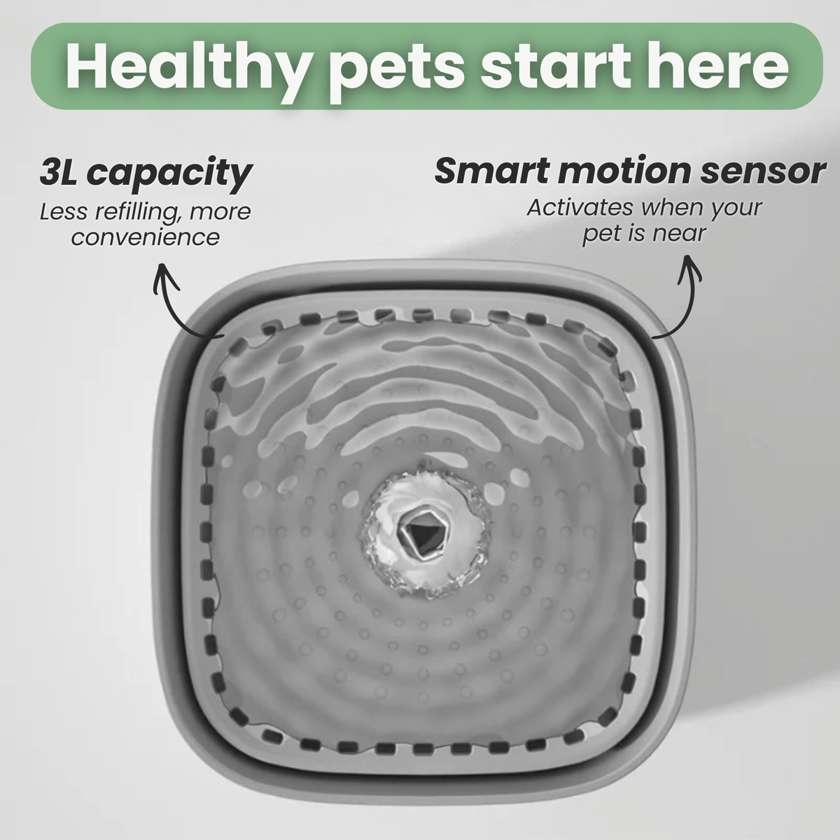 3L Automatic Cat Water Fountain – FlowActive™