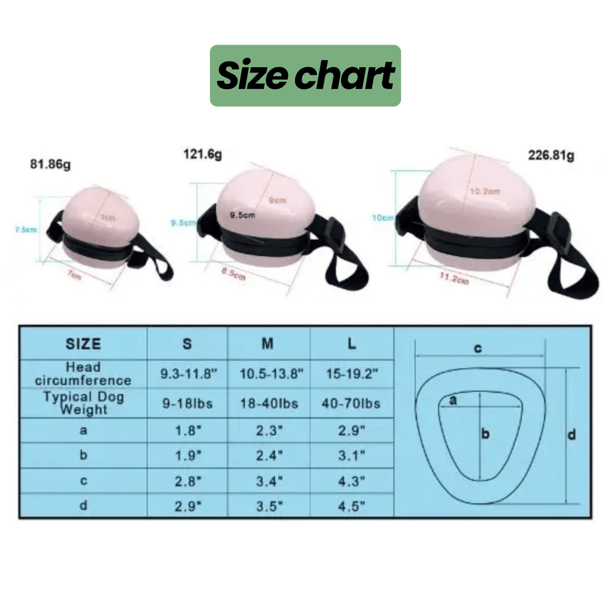 Noise-Reducing Dog Ear Muffs – ReadyFresh™