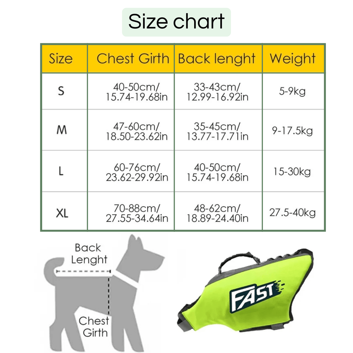 Dog Life Jacket with Reflective Details – CareWave™