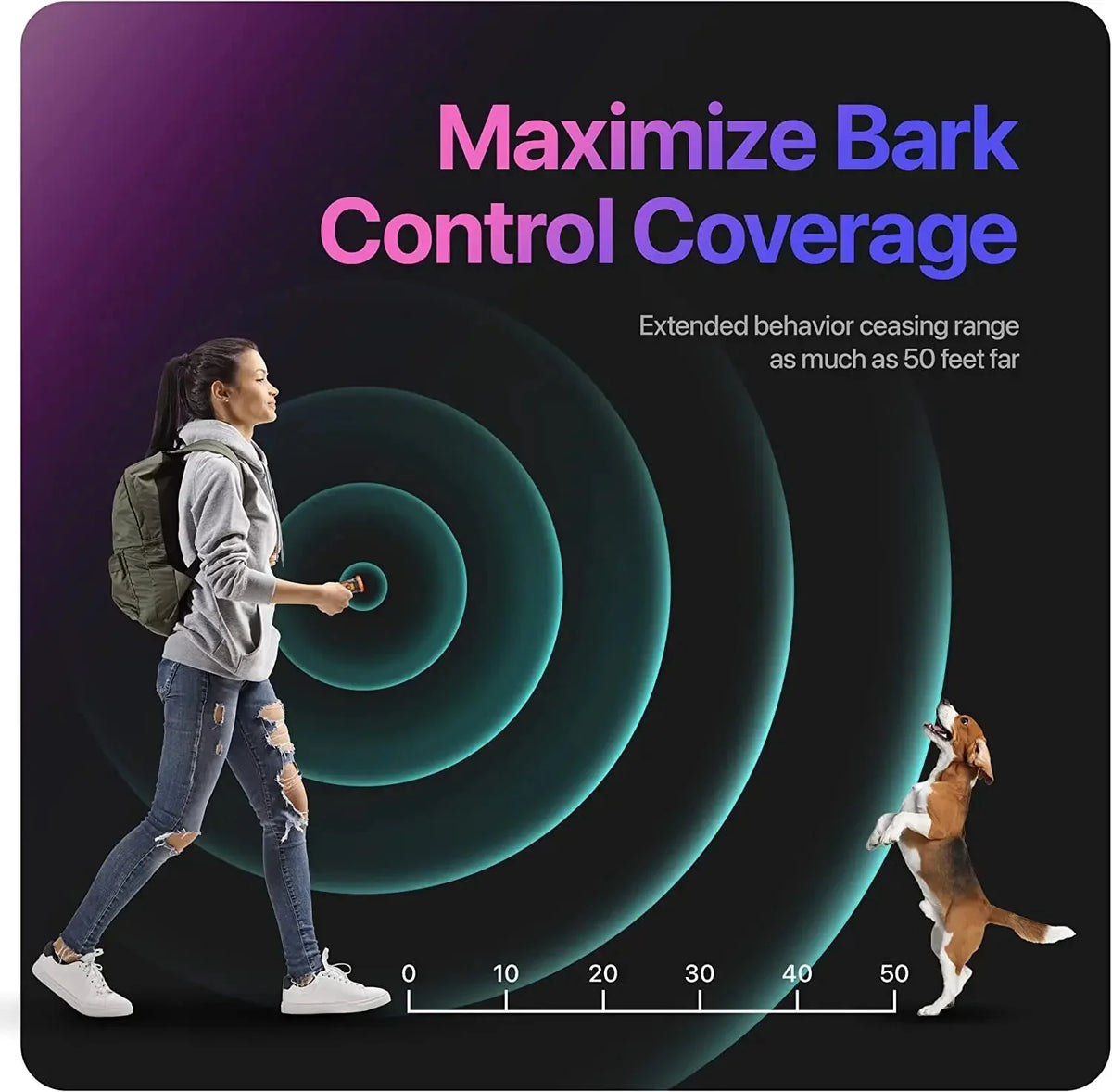 Rechargeable Ultrasonic Dog Training Device – LeadWise™