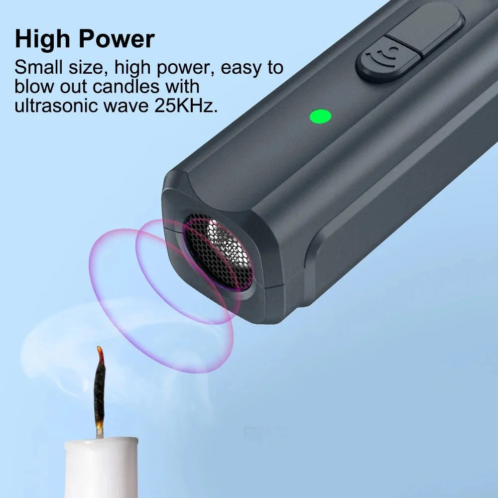 Ultrasonic Dog Training & Anti-Bark Device – TrailSelect™