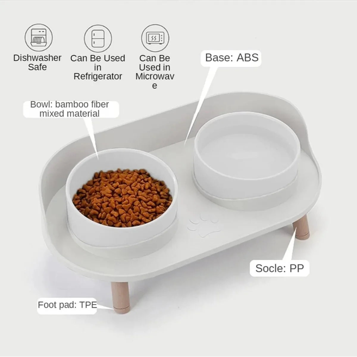 Raised Pet Food Bowl for Dogs & Cats – FeedLink™