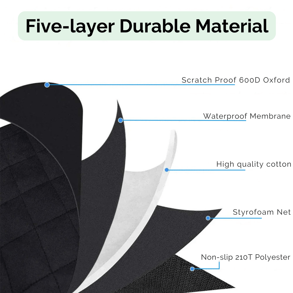 Waterproof Pet Car Seat & Cargo Cover – DriveQuest™